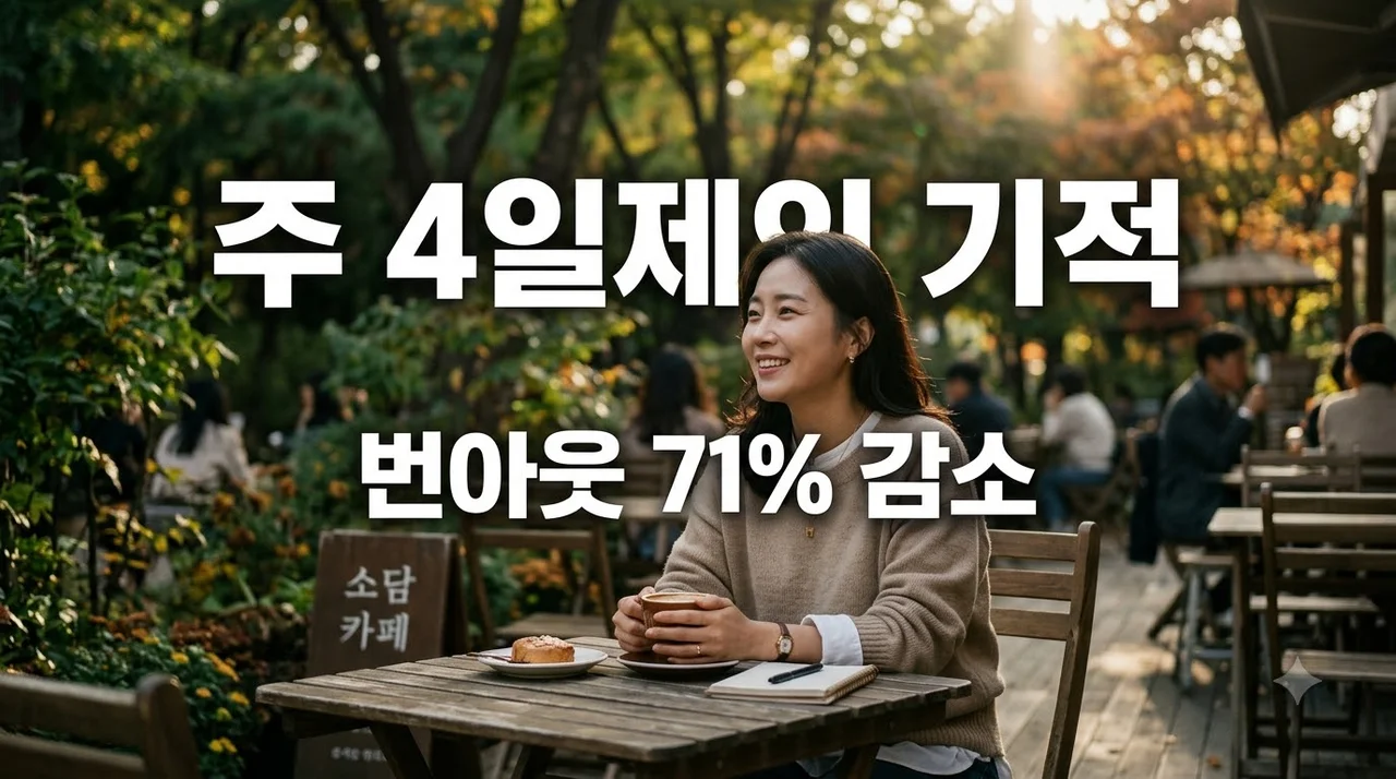 주 4일제 도입과 직장인 정신 건강의 상관관계: 번아웃 71% 감소의 기적