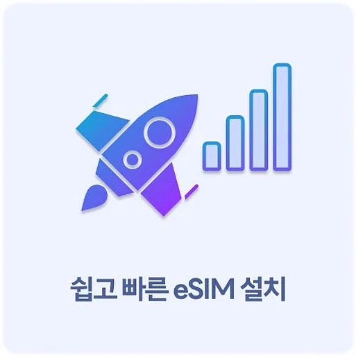일본 이심 eSIM 오사카 후쿠오카 도쿄 데이터 무제한 5G 매일 500MB 1일 링심 상세 이미지 3