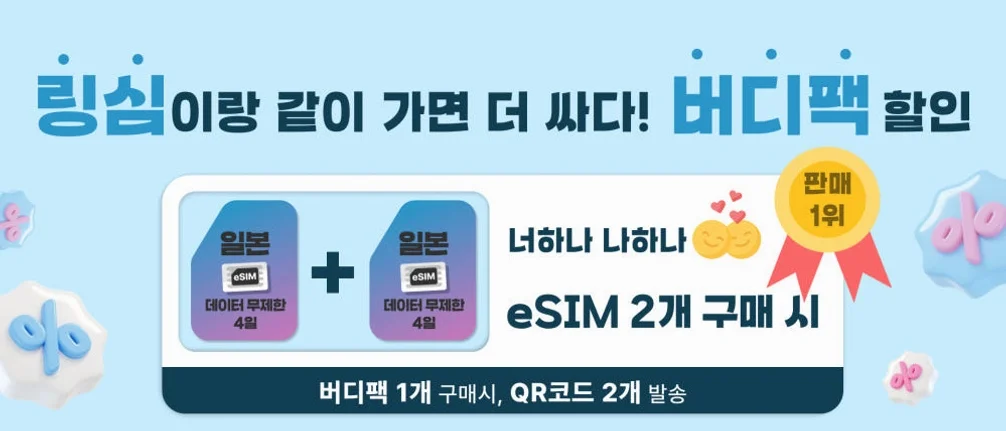 일본 이심 eSIM 오사카 후쿠오카 도쿄 데이터 무제한 5G 매일 500MB 1일 링심 상세 이미지 5
