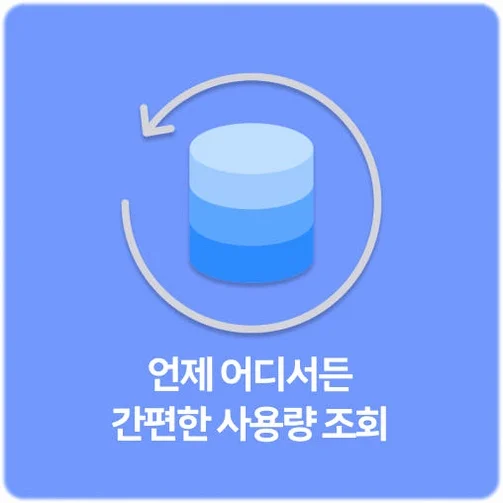 일본 이심 eSIM 오사카 후쿠오카 도쿄 데이터 무제한 5G 매일 500MB 1일 링심 상세 이미지 8