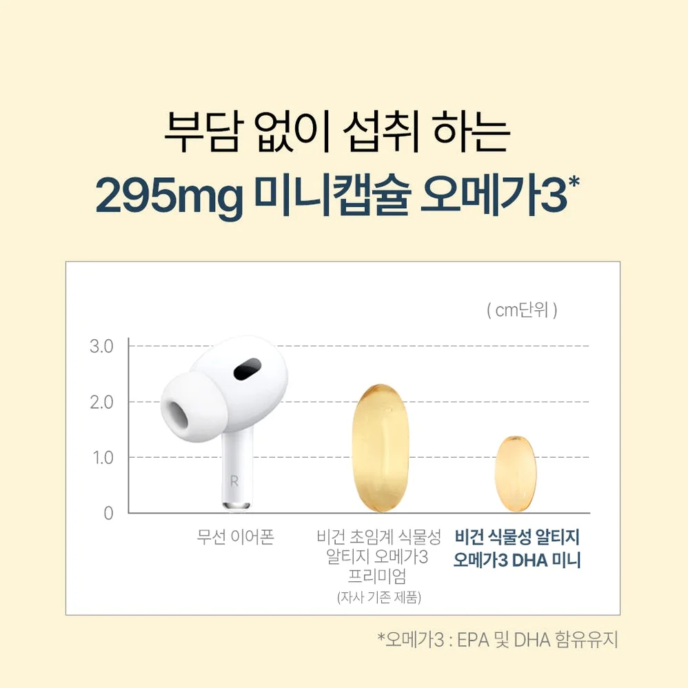 [3+1] 임산부오메가3 식물성 알티지 오메가3 DHA 미니 60캡슐, 4개 [원산지:상세설명에 표시] 상세 이미지 3