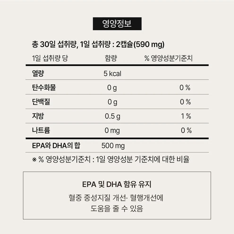 [3+1] 임산부오메가3 식물성 알티지 오메가3 DHA 미니 60캡슐, 4개 [원산지:상세설명에 표시] 상세 이미지 4