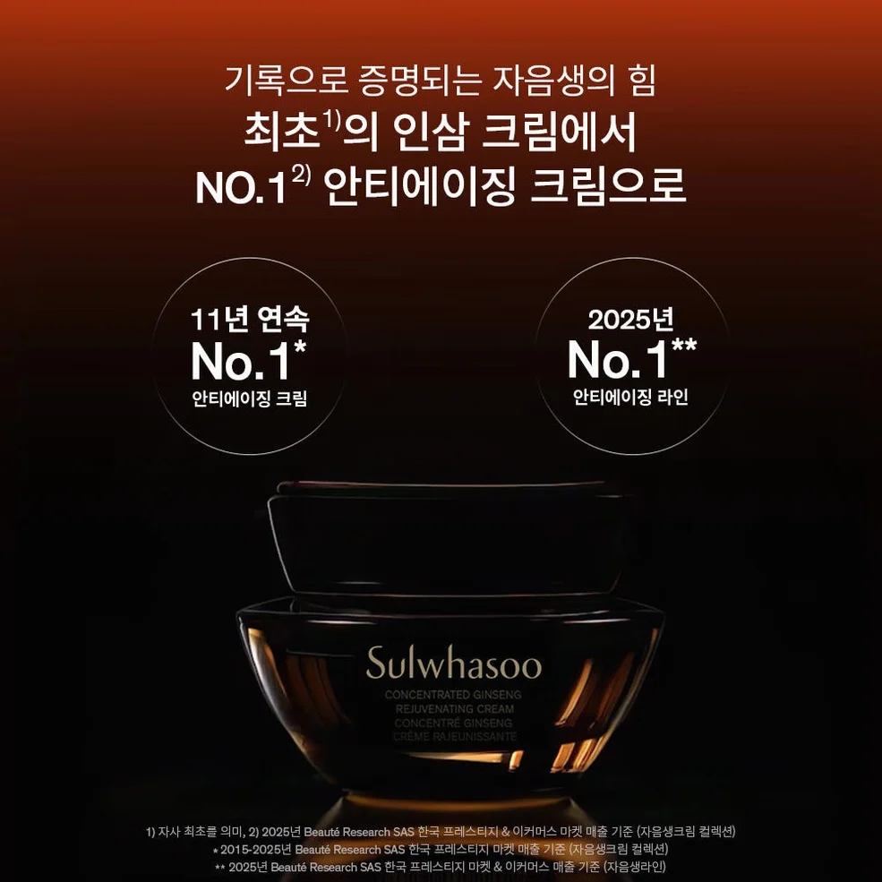[지함보/자음생60주년] 설화수 자음생크림 50ml 기획세트 (자음생크림50 + 자음생클렌징폼50 + 윤조에센스15 + 자음생캡슐세럼8 + 자음생아이크림4, 단위:ml) 상세 이미지 7