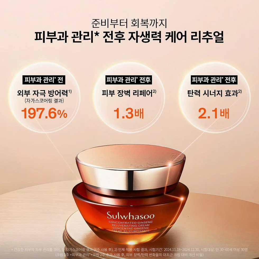 [지함보/자음생60주년] 설화수 자음생크림 50ml 기획세트 (자음생크림50 + 자음생클렌징폼50 + 윤조에센스15 + 자음생캡슐세럼8 + 자음생아이크림4, 단위:ml) 상세 이미지 8