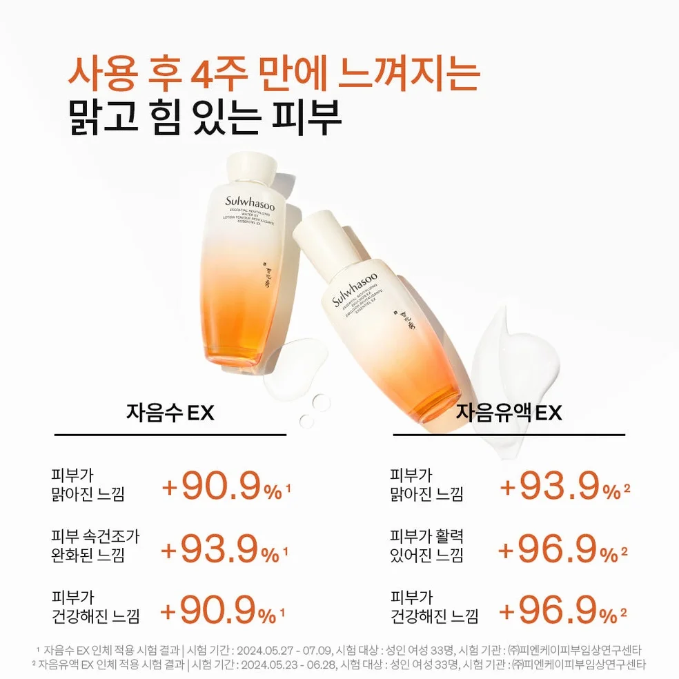 [지함보] 설화수 탄력 3종 기획세트 (자음수150 + 자음유액125 + 탄력크림50 + 윤조에센스15 + 자음수15 + 자음유액15 + 탄력크림5. 단위:ml) 상세 이미지 4