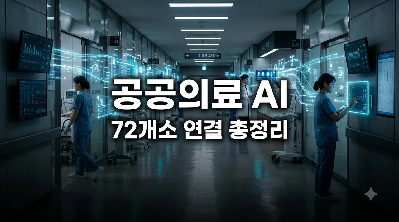 공공의료 AI 플랫폼 72개소 연결 계획, AI 고속도로 핵심 정리